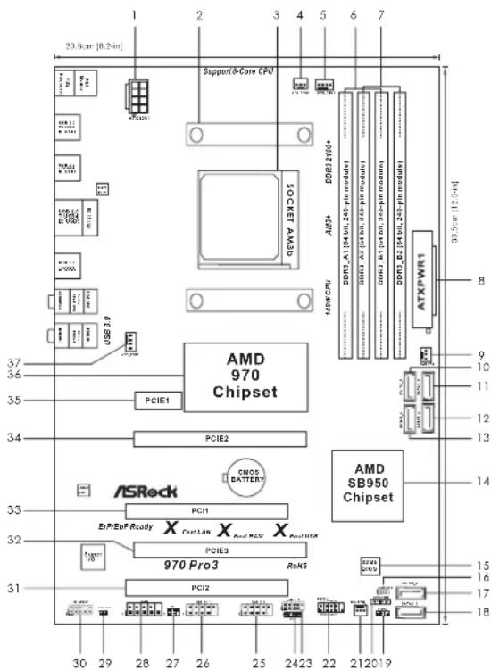 ASROCK 970 Pro3 - Motherboard Layout - 1