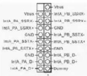 ASROCK Z87iCafe4 - Integrierte Stiftleisten und Anschlüsse - 9