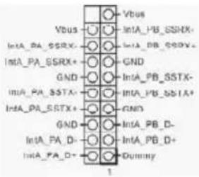 ASROCK Z87iCafe4 - Embases et connecteurs de la carte mère - 7