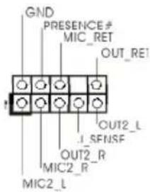 ASROCK Z87iCafe4 - Embases et connecteurs de la carte mère - 8