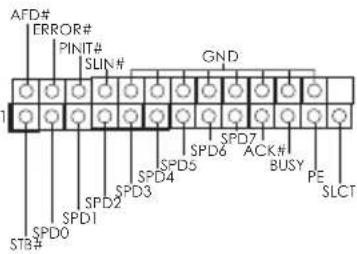 ASROCK Z87iCafe4 - Embases et connecteurs de la carte mère - 21