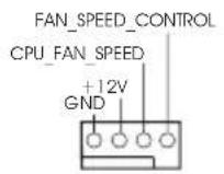 ASROCK Z87iCafe4 - HDLED (Sabit Disk Aktivitesi LED): - 11