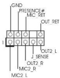 GND PRESENCE# MIC_RET OUT_RET 1 J_SENSE OUT2_R MIC2_R MIC2_L