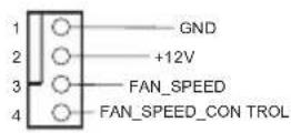 ASROCK Z97 Anniversary - HDLED (LED d'activité du disque dur) : - 8