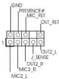 GND PRESENCE# MIC_RET OUT_RET 1 OUT2_L J_SENSE OUT2_R MIC2_R MIC2_L