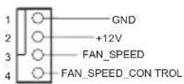 ASROCK Z97 Anniversary - HDLED (Festplattenaktivitäts-LED): - 7