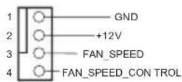 ASROCK Z97 Anniversary - HDLED (Indicador LED de actividad en el disco duro): - 10