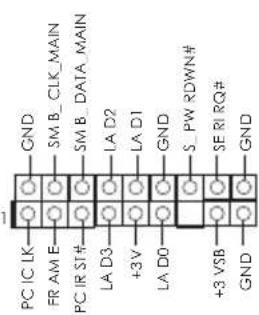 PC IC LK FR A M E PC IR S T # LA D3 +3 V LA D0 +3 VSB GND SM B_CLK_MAIN SM B_DATA_MAIN LA D2 LA D1 S_PW RDWN# SE RI RQ# GND