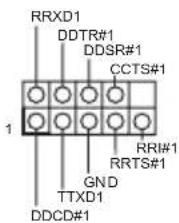 RRXD1 DDTR#1 DDSR#1 CCTS#1 RRI#1 RRTS#1 GND TTXD1 DDCD#1