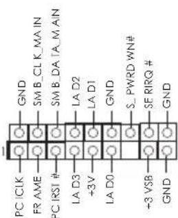 PC/CLK FR/AME PC/RSI # LA D3 +3V LA D0 +3 VSB GND GND SMB_CLK_MAIN SMB_DATA_MAIN LA D2 LA D1 GND S. PWRD WN# SE RIRQ # GND