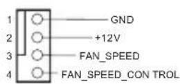 ASROCK Z97 Anniversary - HDLED (Festplattenaktivitäts-LED): - 9