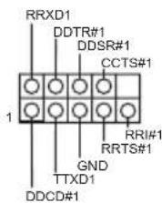 RRXD1 DDTR#1 DDSR#1 CCTS#1 RRI#1 RRTS#1 GND TTXD1 DDCD#1