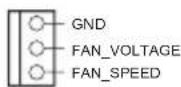 ASROCK Z97 Anniversary - 온보드 헤더 및 커넥터 - 14