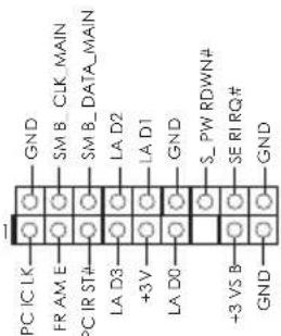 PC | C | LK FR | A | E PC | R | ST# LA | D3 +3V LA | D0 GND GND GND S_ PW RDWN# SE RI RQ# GND +3 VS B GND