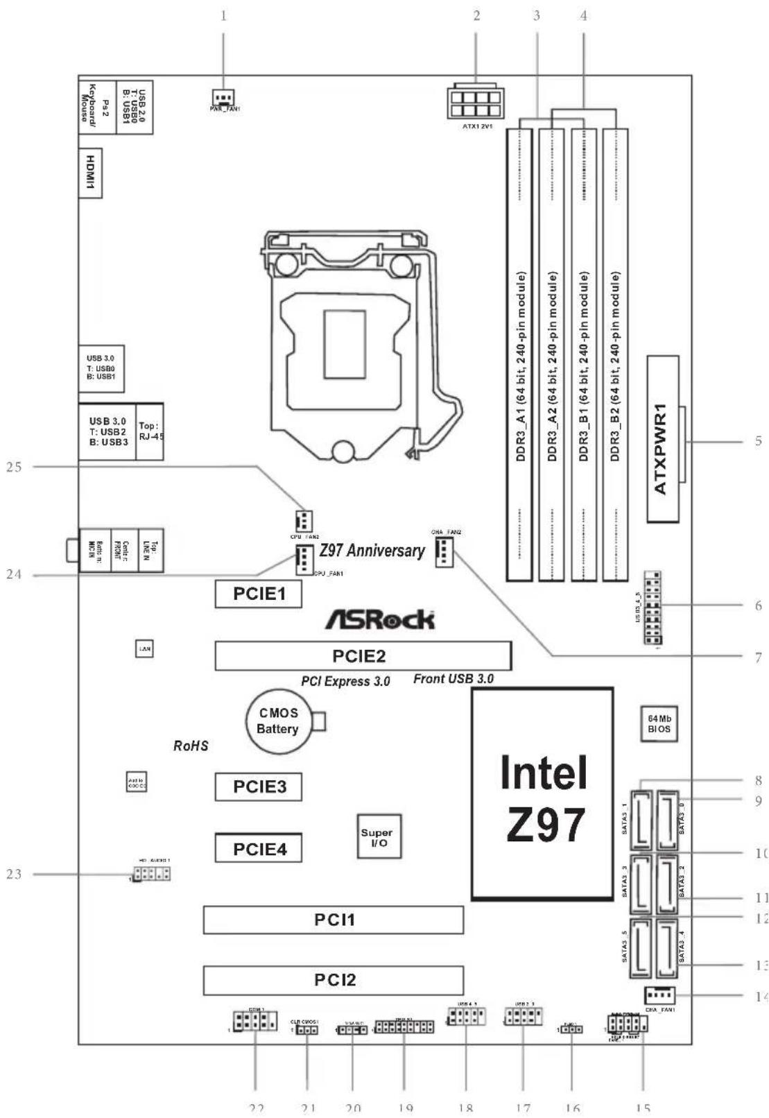 23 24 25 PC12 PC11 PC1 PC14 PC13 PC1 Super I/O RoHS CMOS Battery PCIExpress 3.0 PCI2 PCI4 PCI3 PCI1 Z97 Anniversary Front USB 3.0 PCIE1 PCIE2 ASRock ATXPWR1 DDR3_A1 (64 bit, 240-pin module) DDR3_A2 (64 bit, 240-pin module) DDR3_B1 (64 bit, 240-pin module) DDR3_B2 (64 bit, 240-pin module) USB 3.0 USB 3.0 USB 3.0 USB 3.0 USB 3.0 USB 3.0 USB 3.0 USB 3.0 USB 3.0 USB 3.0 USB 3.0 USB 3.0 USB 3.0 USB 3.0 USB 3.0 USB 3.0 USB 3.0 USB 30 USB 30 USB 30 USB 30 USB 30 USB 30 USB 30 USB 30 USB 30 USB 30 USB 30 USB 30 USB 30 USB 30 USB 30 USB 30 USB 30 USB 30 USB 30 USB 30 USB 2.0 USB 2.0 CPU/PU/PSI/MSI/BSI/MSI/MSI/MSI/MSI/MSI/MSI/MSI/MSI/MSI/MSI/MSI/MSI/MSI/MSI/MSI/MSI/MSI/MSI/MSI/MSI/MSI/MSI/MSI/MSI/MSI/MSI/MSI/MSI/MSI/MSI/MSI/MSI/MSI/MSi/MSi/MSi/MSi/MSi/MSi/MSi/MSi/MSi/MSi/MSi/MSi/MSi/MSi/MSi/MSi/MSi/MSi/MSi/MSi/MSi/MSi/MSi/MSi/MSi/MSi/MSi/MSi/MSi/MSi/MSi/MSi/MSi/MSi/ 15 16 17 18 19 20 21 22 ATX1 X71 ATX1 X71