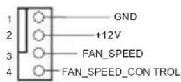 ASROCK Z97 Anniversary - HDLED (Indicador LED de actividad en el disco duro): - 8