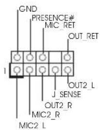 GND PRESENCE# MIC_RET OUT_RET 1 J_SENSE OUT2_R MIC2_R MIC2_L