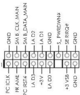 PC ICLK FR AWE PC IRST# LA D3 +3V LA D0 +3 VSB GND SM B CLK MAIN SM B_DATA MAIN LA D2 LA D1 GND S_PWRDWN# SERIRQ# GND