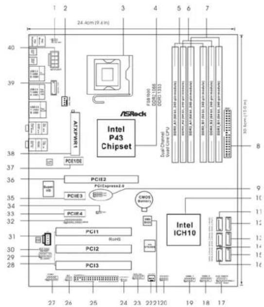 ASROCK P43D1600Twins1394 - Motherboard L#yatheryboudr L (P43D1600TWAASO2OTP43D1600Tw894Vln843D1600T - 1