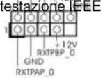 ASROCK P43D1600Twins1394 - Collettori e Connettori su Scheda2.6 Collettori e Connettori su Scheda - 18