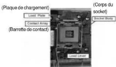 ASROCK P43D1600Twins1394 - Installation du CPU2.1 Installation du CPU - 1