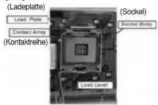 ASROCK P43D1600Twins1394 - Sicherheitshinweise vor der Montage Sicherheitshinweise vor der Montage - 1