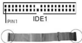 ASROCK P43D1600Twins1394 - Onboard Headers and Connectors2.6 Onboard Headers and Connectors - 4