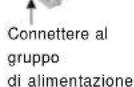 ASROCK P43D1600Twins1394 - Collettori e Connettori su Scheda2.6 Collettori e Connettori su Scheda - 5