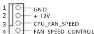 ASROCK Z87EITX - PLED(λS乘T乘TLED): - 3