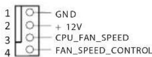 ASROCK Z87EITX - CPU Fan Baglayiclar1 - 1