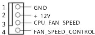 ASROCK Z87EITX - HDLED (Festplattenaktivität-LED): - 13