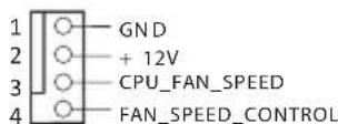ASROCK Z87EITX - 1.4板載標頭及接頭 - 8