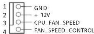 ASROCK Z87EITX - HDLED (LED Aktivitas Hard Drive): - 5