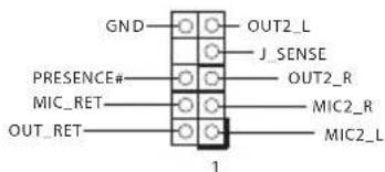 ASROCK Z87EITX - HDLED(H)D3DRAIOB连动LED): - 1
