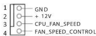 ASROCK Z87EITX - 1.4板载接脚和接口 - 18