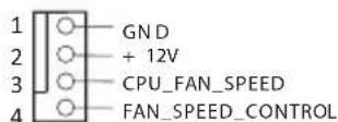 ASROCK Z87EITX - HDLED (LED di attività disco rigido): - 5