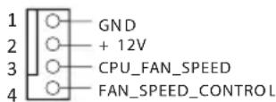 ASROCK Z87EITX - HDLED (LED d'activité du disque dur): - 13