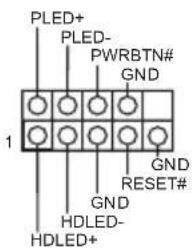 ASROCK P81 Pro3 - Onboard Headers and Connectors - 2