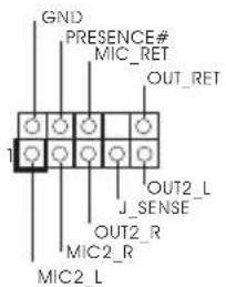 GND PRESENCE# MIC_RET OUT_RET J_SENSE OUT2_L J_SENSE OUT2_R MIC2_R MIC2_L