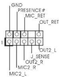 GND PRESENCE# MIC_RET OUT_RET 1 J_SENSE OUT2_R MIC2_R MIC2_L