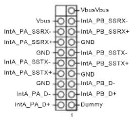 VbusVbus Vbus IntA_PA_SSRX- IntA_PA_SSRX+ GND IntA_PA_SSTX- IntA_PA_SSTX+ GND IntA_PA_D- IntA_PA_D+ GND IntA_PB_D- Dummy 1