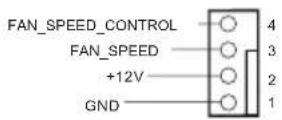 ASROCK Z97 Pro4 - HDLED (LED de atividade do disco rígido): - 5