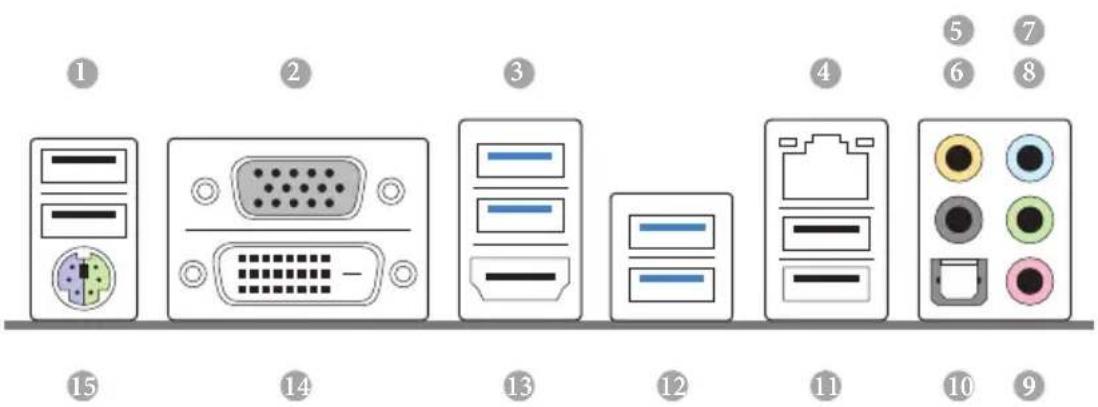Diagram showing 15 labeled electronic device ports and connectors, including server, VGA, Ethernet, and connector modules.
