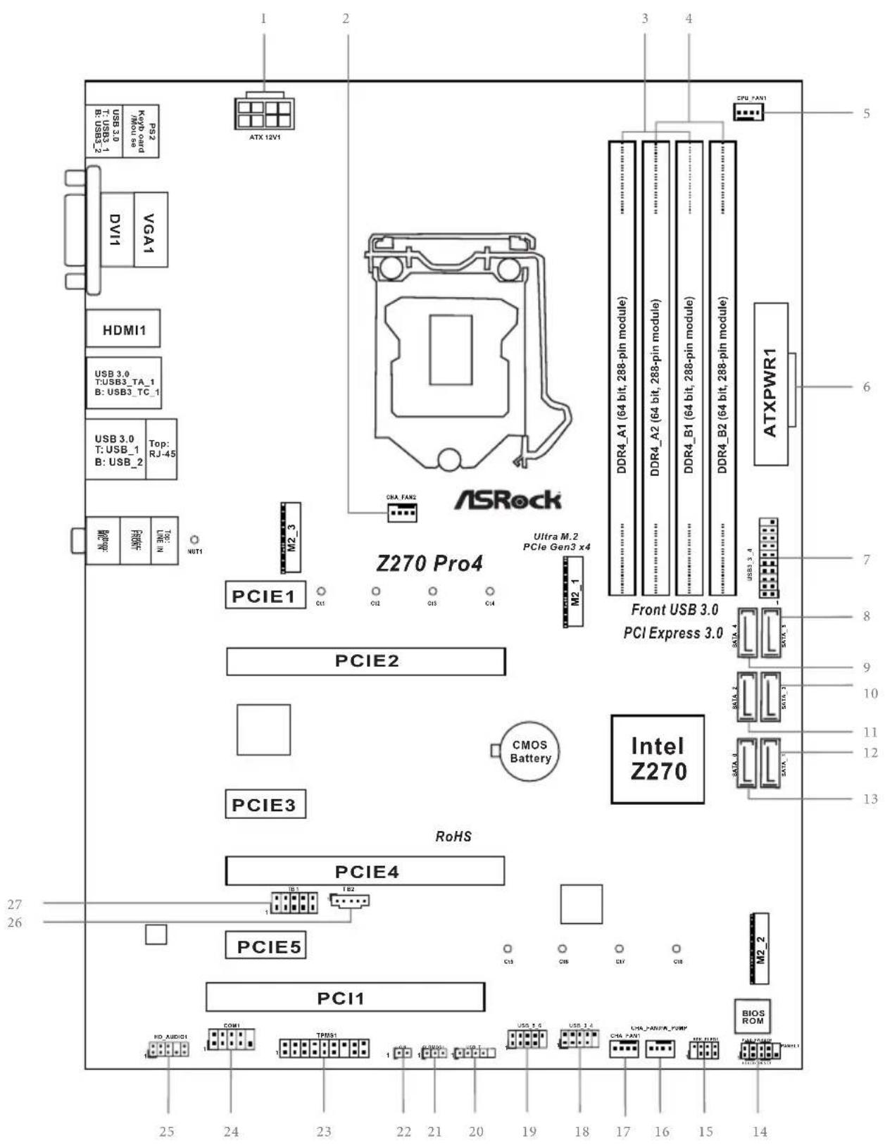 ASROCK Z270 Pro4 - AUSTRALIA ONLY - 2