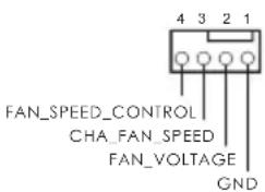 ASROCK Z270 Pro4 - Chassis Fan Connectors - 1