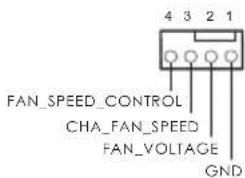 ASROCK Z270 Pro4 - Chassis Fan Connectors - 2