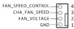 ASROCK B360MHDV - HDLED (Dioda LED aktywnosci dysku twardego): - 8