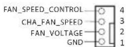 ASROCK B360MHDV - HDLED (Indicator LED de activités en el disco duro): - 7