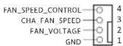 ASROCK B360MHDV - HDLED (LED de atividade do disco rigido): - 9