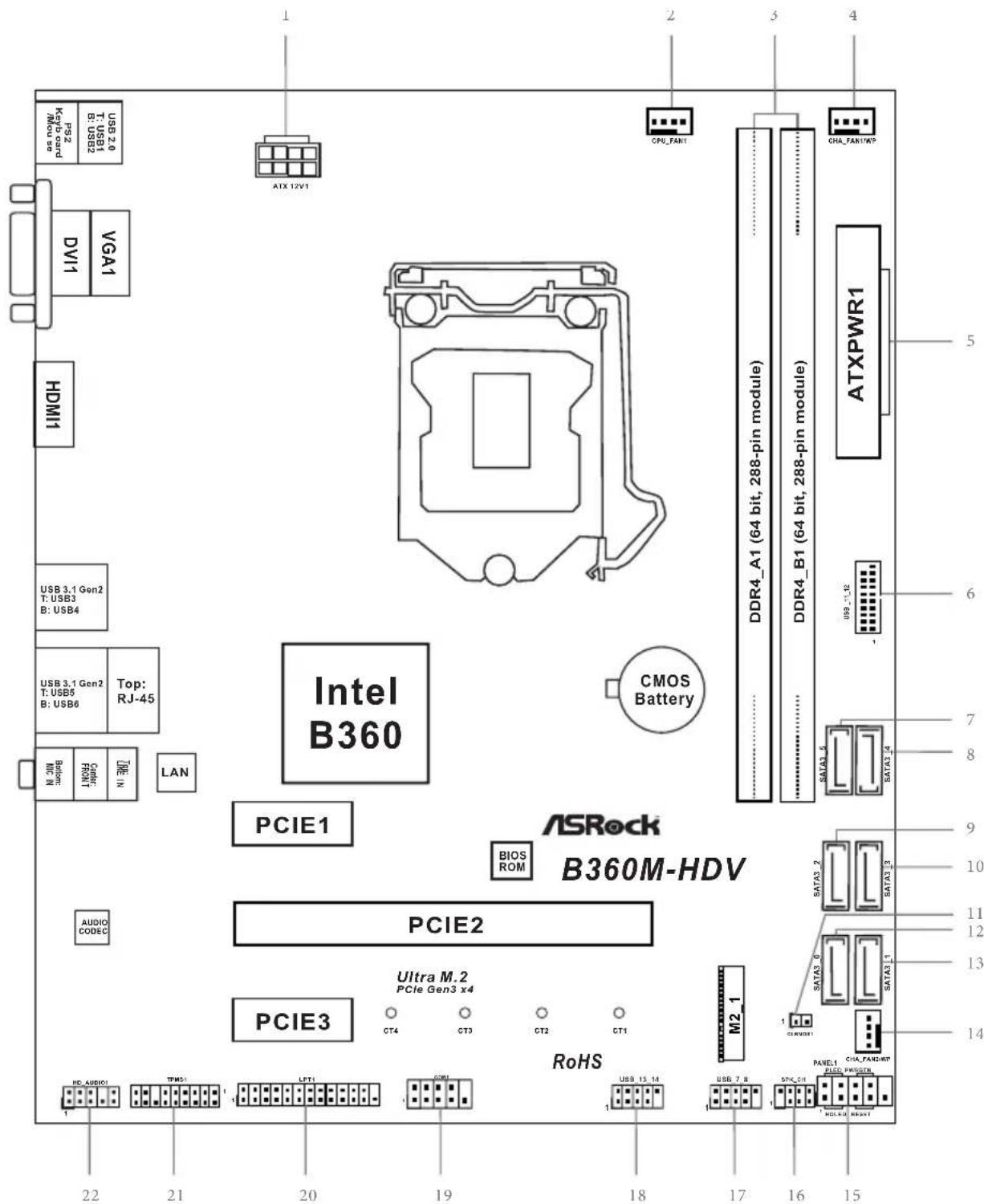 ASROCK B360MHDV - AUSTRALIA ONLY - 2